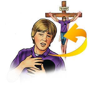 He dealt with my sinful self by putting me in Christ on the cross