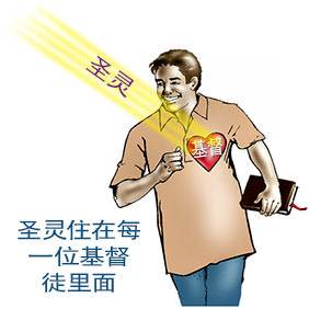 &ldquo;Does every believer have the Holy Spirit dwelling in him?&ldquo; Yes, he does.