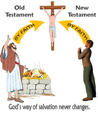 God's way of salvation never changes. We are saved by grace through faith in Jesus Christ and His blood which was shed for us.