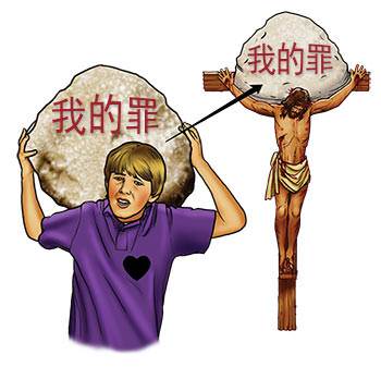 God dealt with my sins by laying them on His Son on the cross.